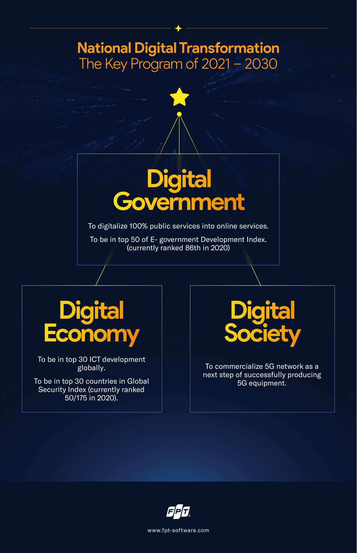 WEF Infographic part 3_compressed